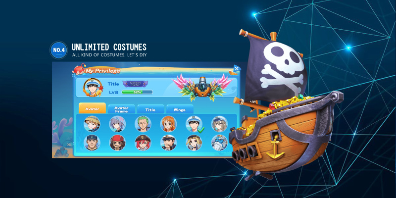 Các Loại Cá Và Mức Thưởng